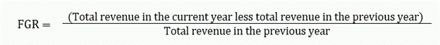 5.1_fiscal_growth_ratio Fiscal Growth Ratio (FGR)