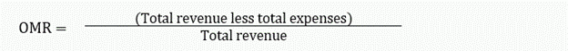 5.2_operating_margin_ratio Operating Margin Ratio (OMR)