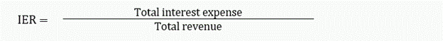 5.5_interest_expense_ratio Interest Expense Ratio (IER)
